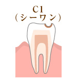 c1