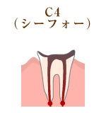c3